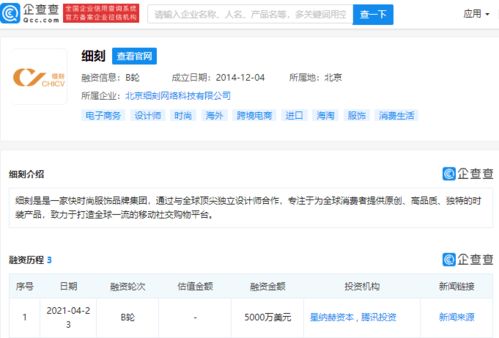 快時尚服飾品牌細刻獲5000萬美元融資，騰訊入局加速行業變革