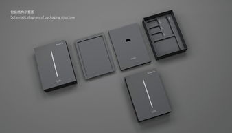 凝主題，顯匠心 Condor平板電腦產品包裝設計解析